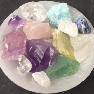 Monthly Gemstone