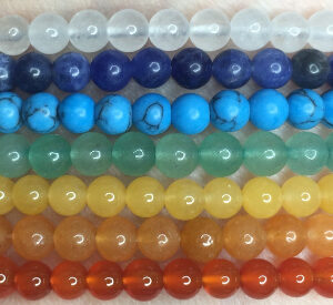 CHAKRA